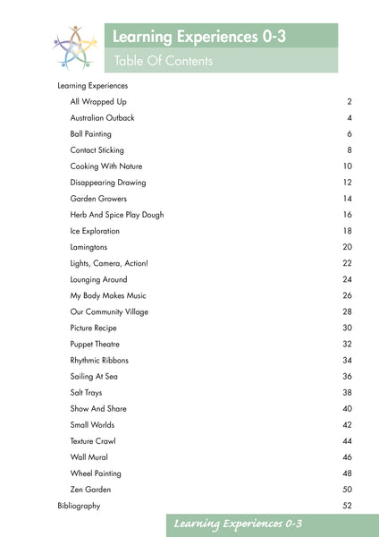 Learning Experiences 0 to 3 Years Reflecting the EYLF V2.0