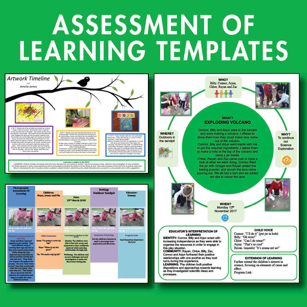 Assessment Of Learning Templates