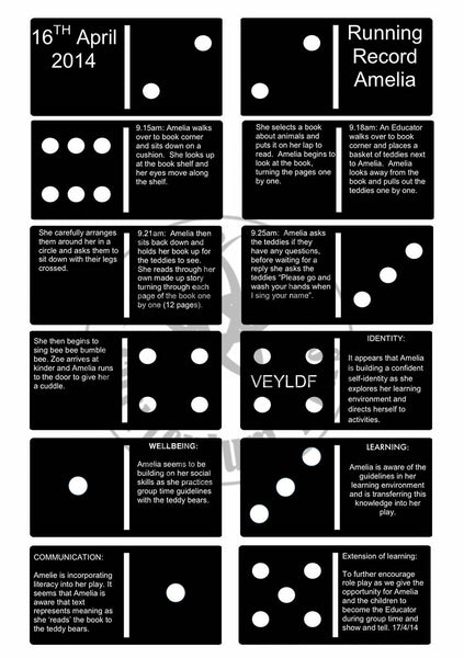 VEYLDF Templates